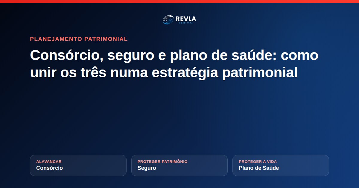 Ilustração representando os três pilares do planejamento patrimonial: consórcio, seguro e plano de saúde